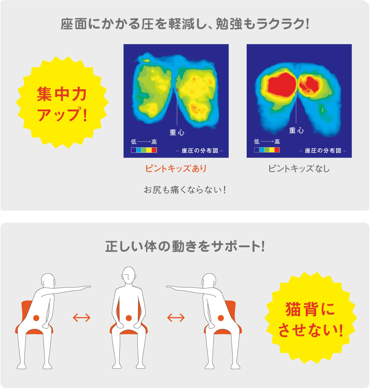 ���̤ˤ����밵��ڸ������ٶ���饯�饯���������Τ�ư���򥵥ݡ��ȡ�