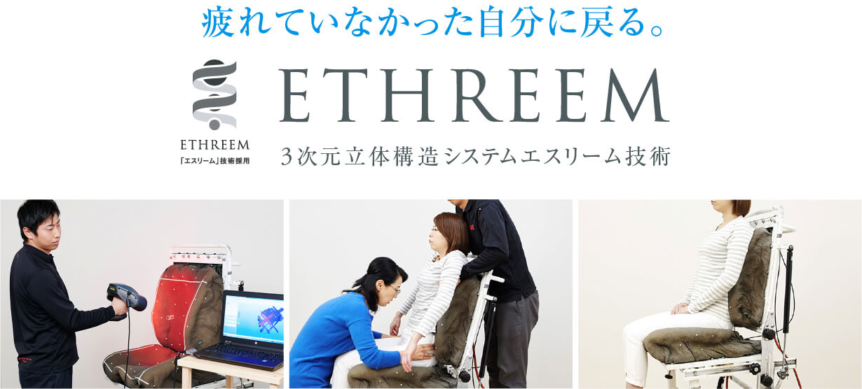 ���Ƥ��ʤ��ä���ʬ����롣3����Ω�ι�¤�����ƥ२���꡼�ൻ��